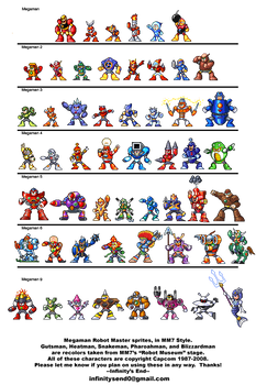 Megaman Bosses, MM7 style