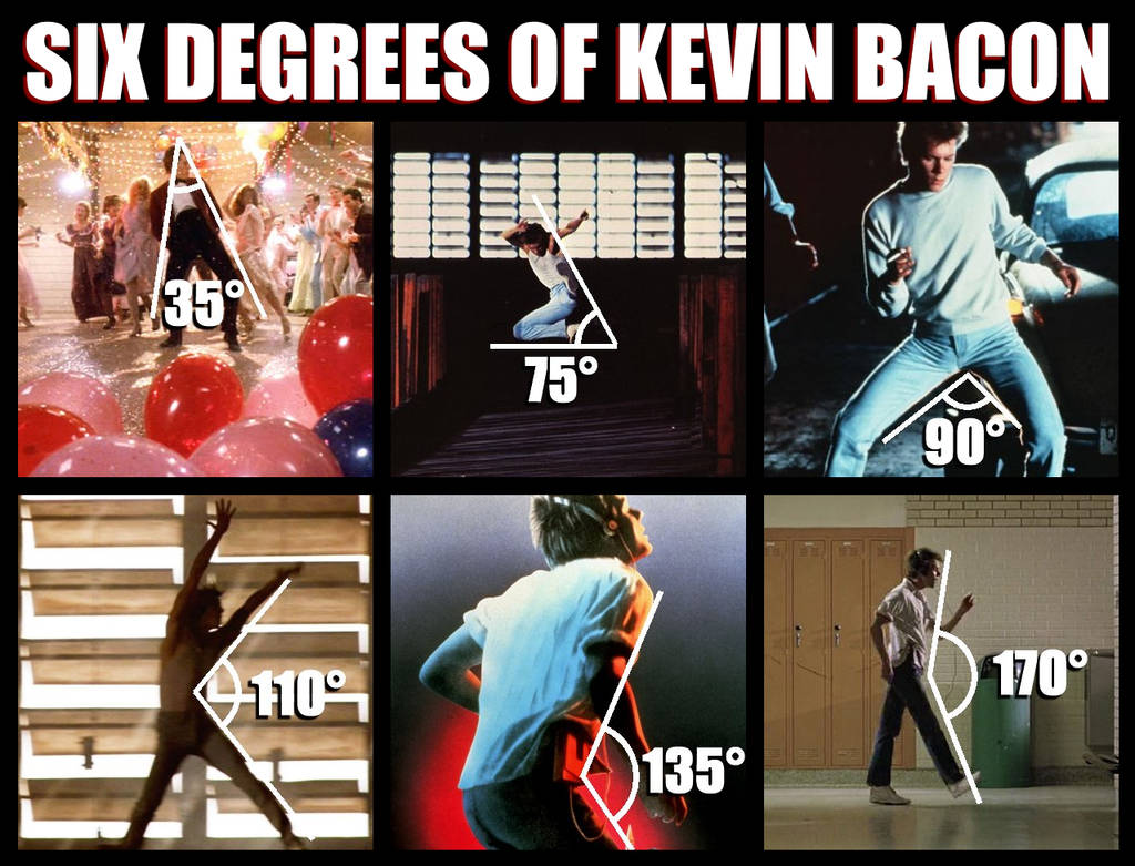 Six Degrees Of Kevin Bacon by PopCultureReferences on DeviantArt