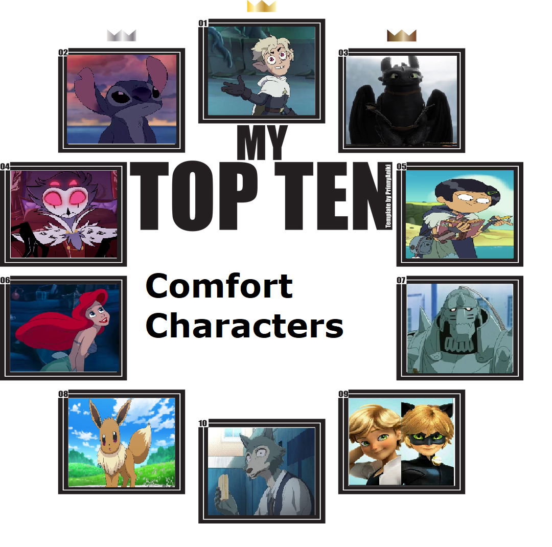 My Top Ten Comfort Characters Meme by RivkahOhros on DeviantArt