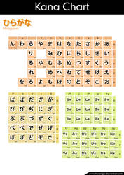 hiragana chart