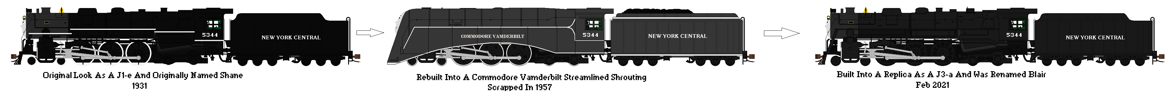 Evolution On Where Blair Came From by Southern5973-Railfan on DeviantArt