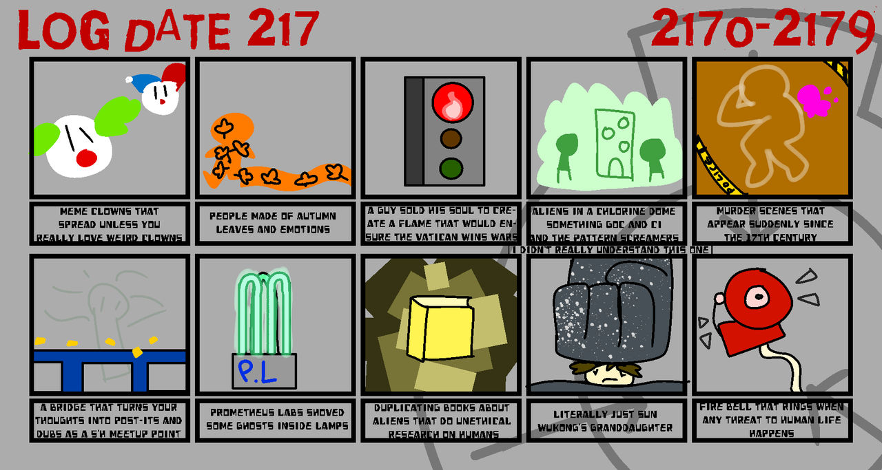 Scp 217 Sign Drawing Every Single SCP - Drawing 217 by Calculovo on DeviantArt