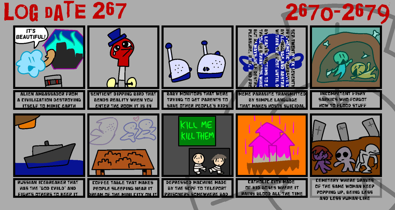 Drawing Every Single SCP - Drawing 260 (Edited) by Calculovo on