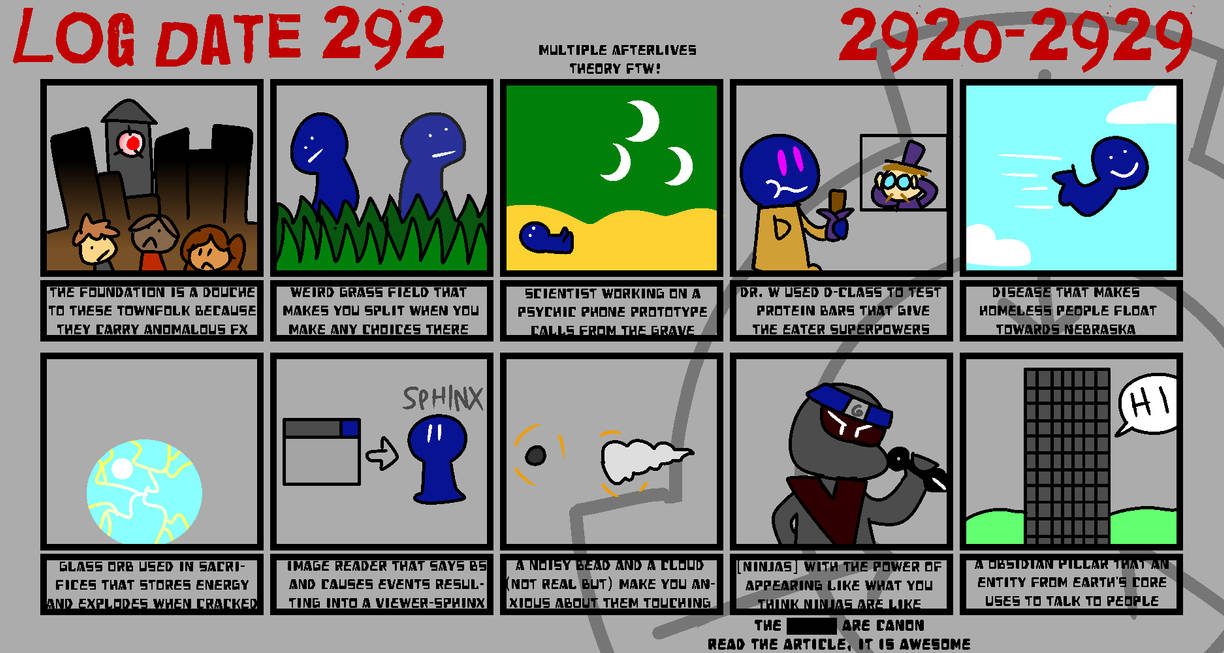 Drawing Every Single SCP - Drawing 260 (Edited) by Calculovo on