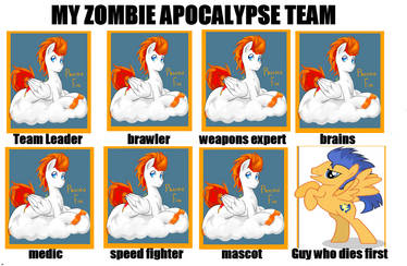 My Zombie Apocalypse Team 2