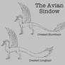 The Avian Sindow: Crested