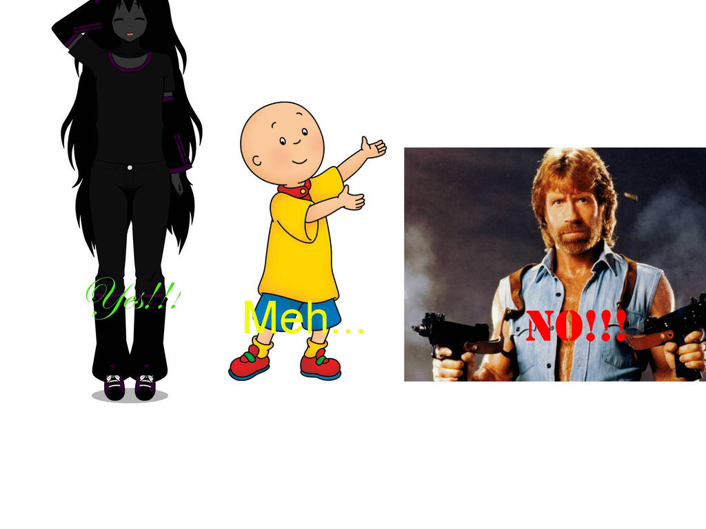 My Yes Meh No List Male Edition By Cspringer205 On Deviantart My Yes Meh No List Male Edition By Cspringer205 On Deviantart