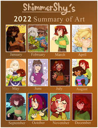 Shimmer's 2022 Art Summary!