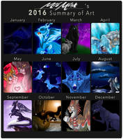 MidMist 2016 Art Summary - Personal