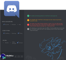 *TAG CHANGED* MidMist Discord Meme - [Meme]