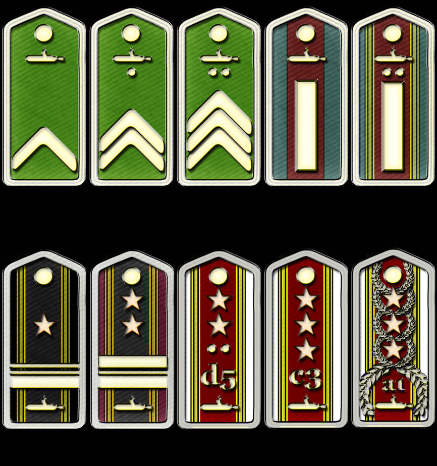 70 Rank Rank Chart 2 by flakjack on DeviantArt