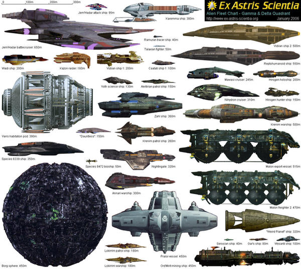 alien Ship Chart 2 by AzaniaDragon on DeviantArt
