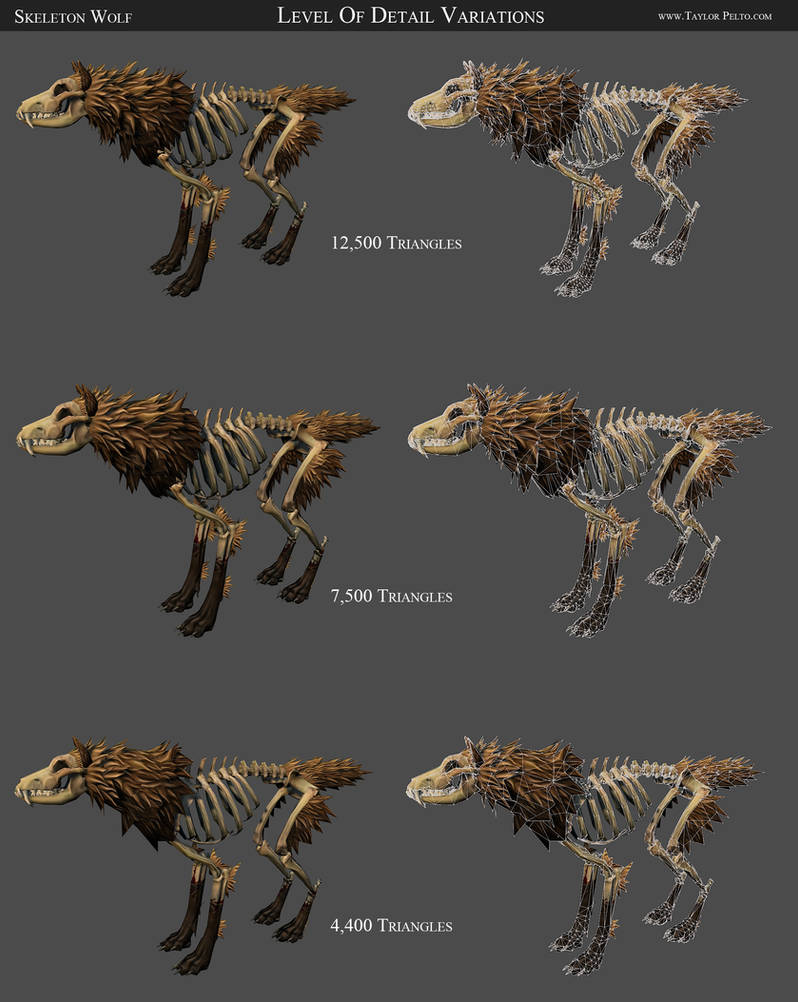 Overwolf Skeleton Skeleton Wolf Detail Variations by 100chihuahuas on DeviantArt