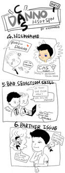 SPN,H50_Danno and Cas_PART2