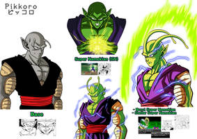 Piccolo Transformaciones (concepto)