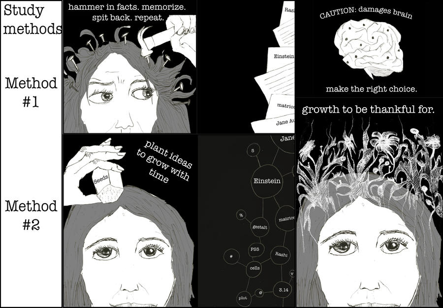 Studying Methods by yaelrobarts on DeviantArt