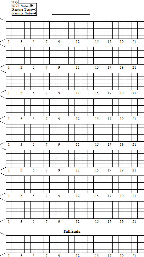 Blank Scale Chart By BLZofOZZ On DeviantArt