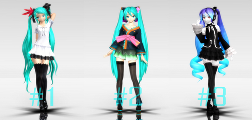 Mmd Figure
