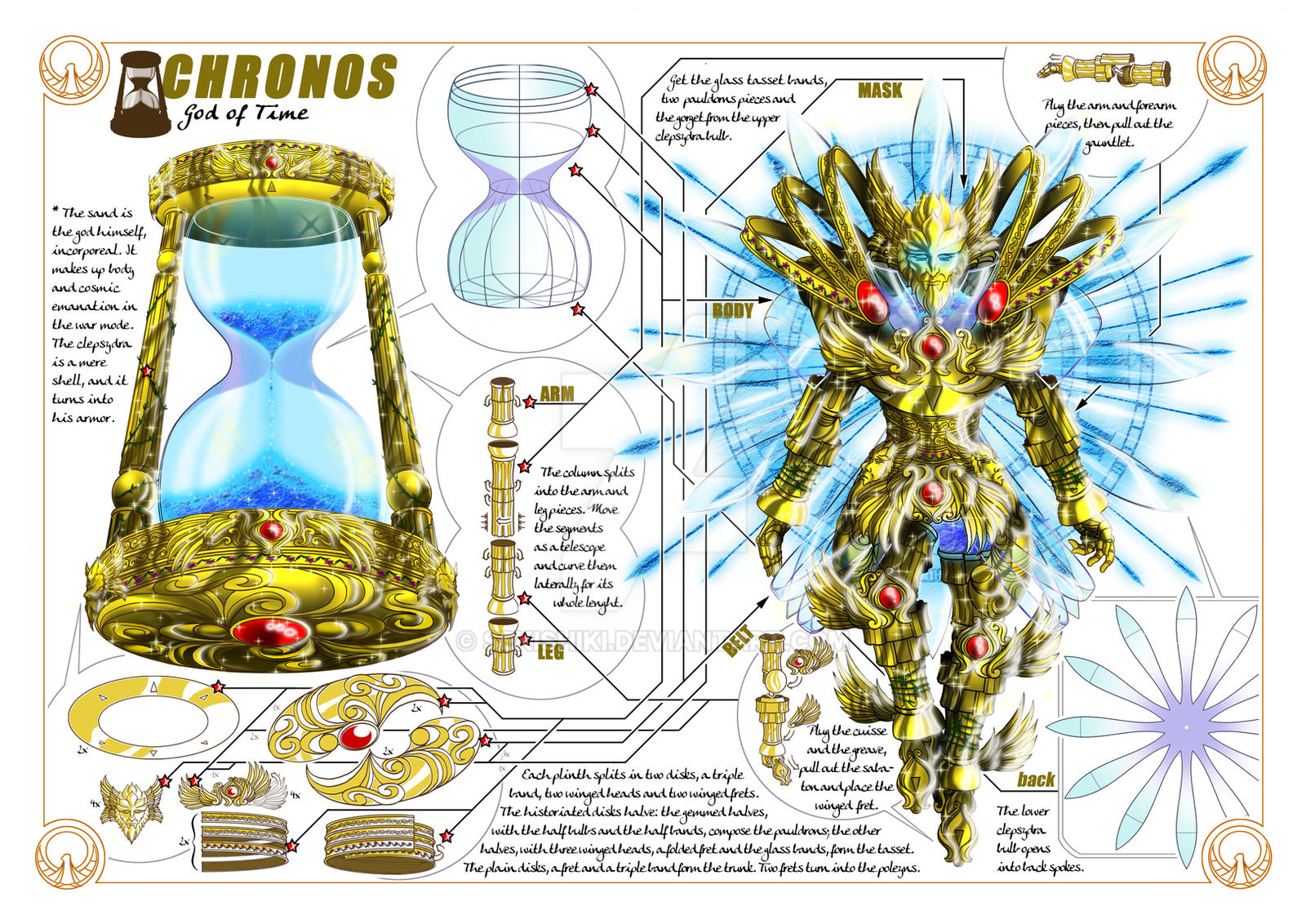 Chronos Writing Chronos / War mode - Technical sheet (ENG) by Sekishiki on DeviantArt
