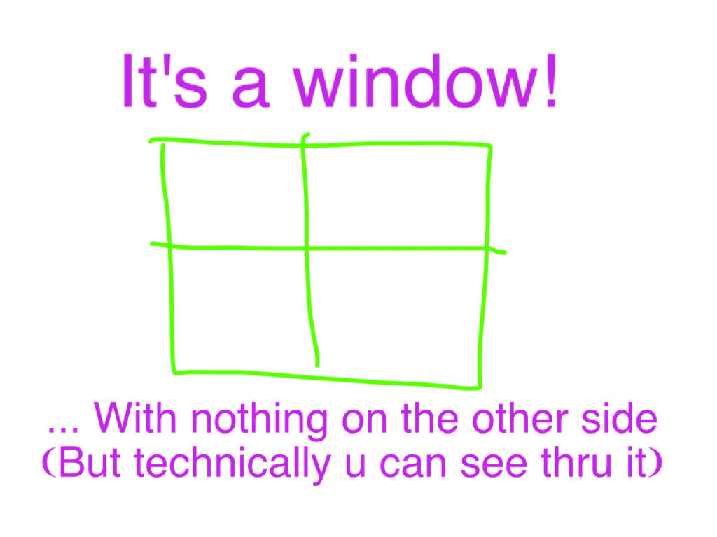 The window by InterestingStoryArt on DeviantArt