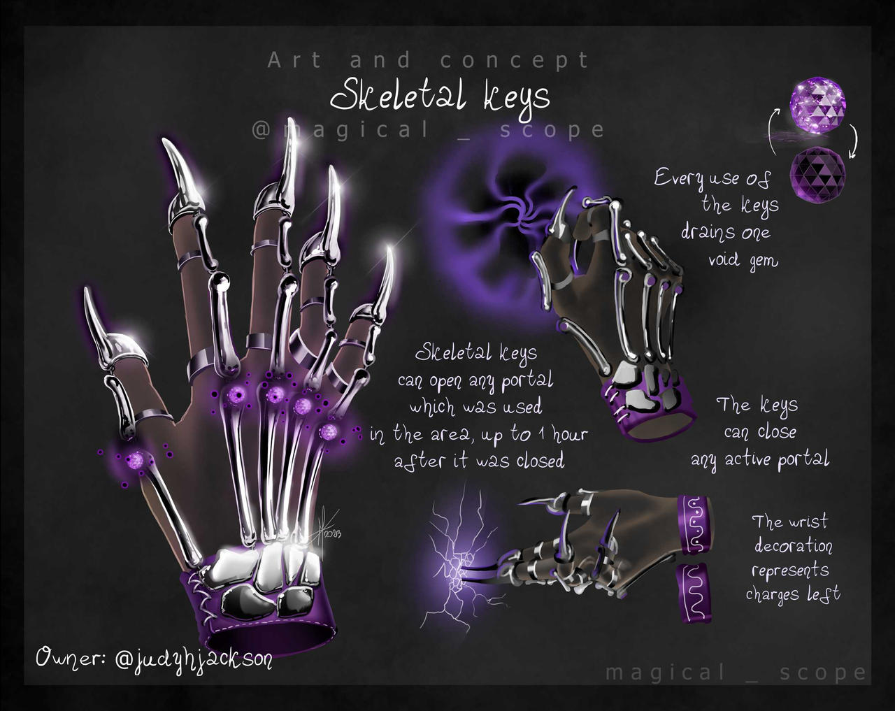 Skeleton Key Rituals Skeletal keys adopt (claimed) by MagicalKaleidoscope on DeviantArt