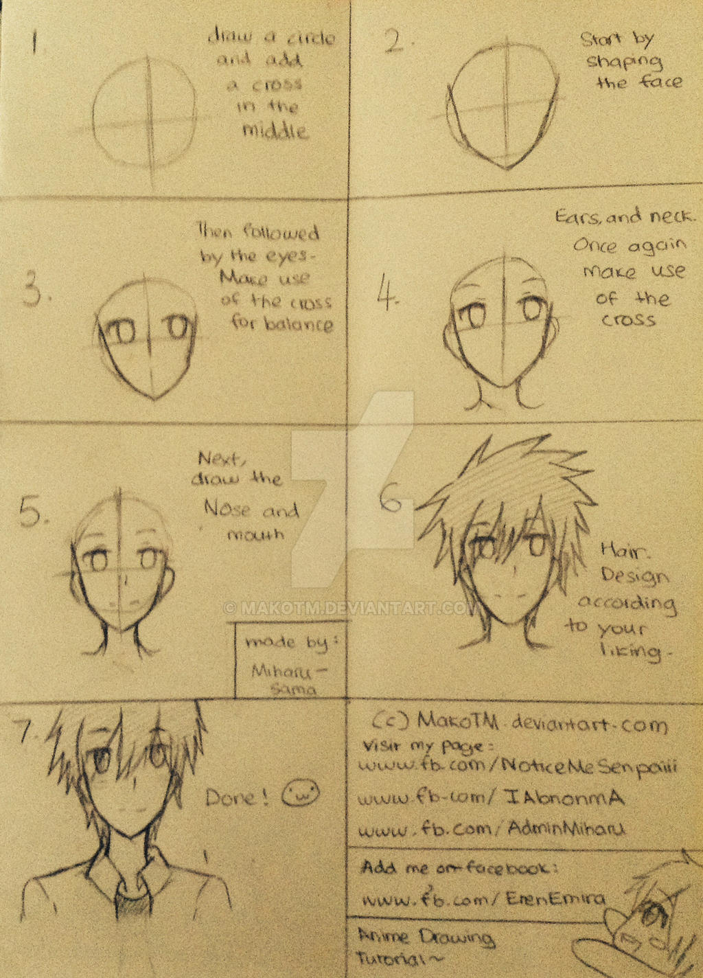 Anime Tutorial Blog Anime Drawing Tutorial by MakoTM on DeviantArt