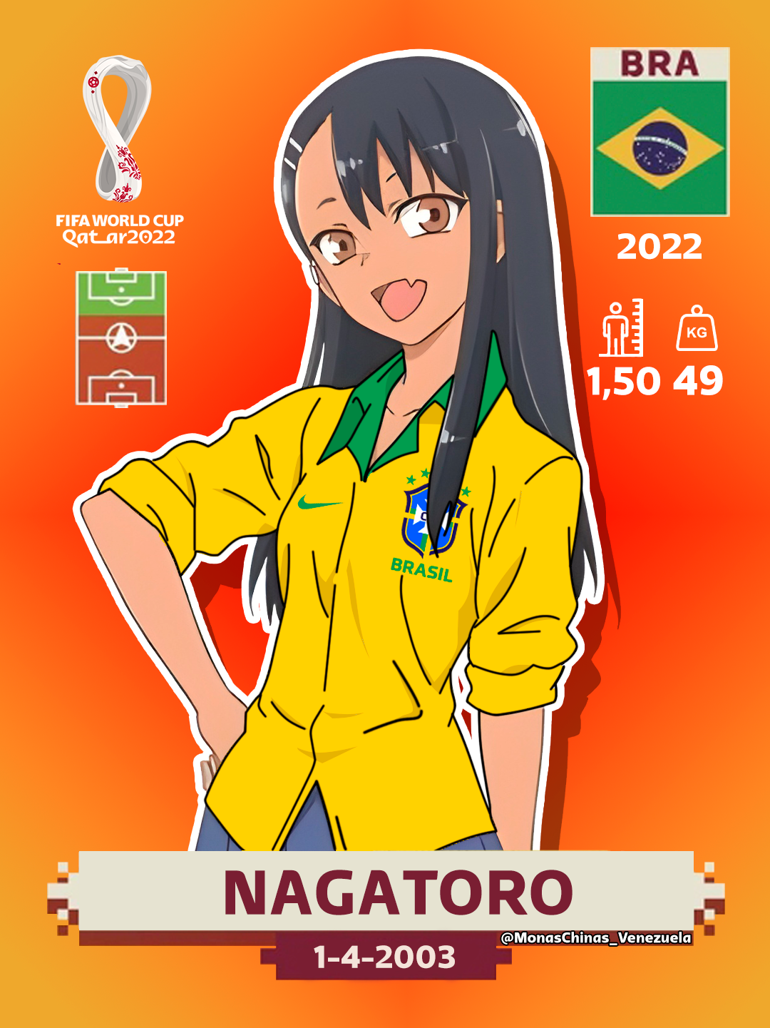 Nagatoro Brasil