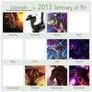 2013 Summary of Art