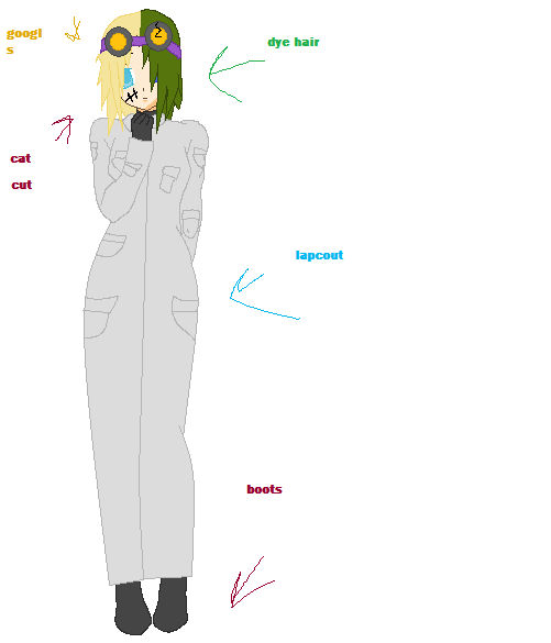 Deviantart Prototypeoc Prototype oc by littlekatz on DeviantArt