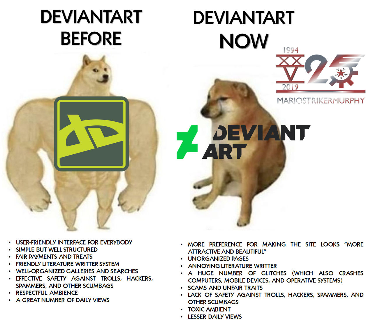 Meme Deviantart Before And Later By Mariostrikermurphy On Deviantart Meme Deviantart Before And Later By Mariostrikermurphy On Deviantart