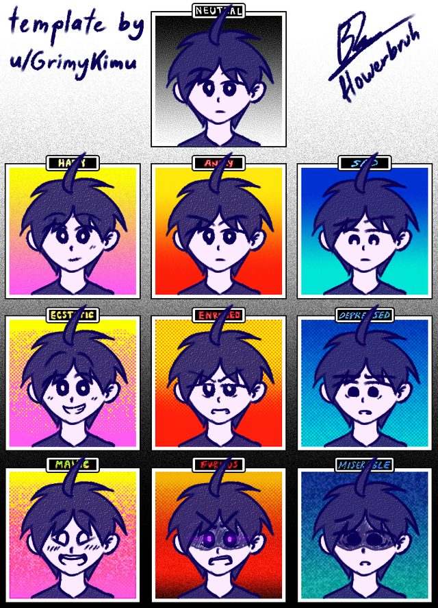 Omori Emotion Chart : r/OMORI