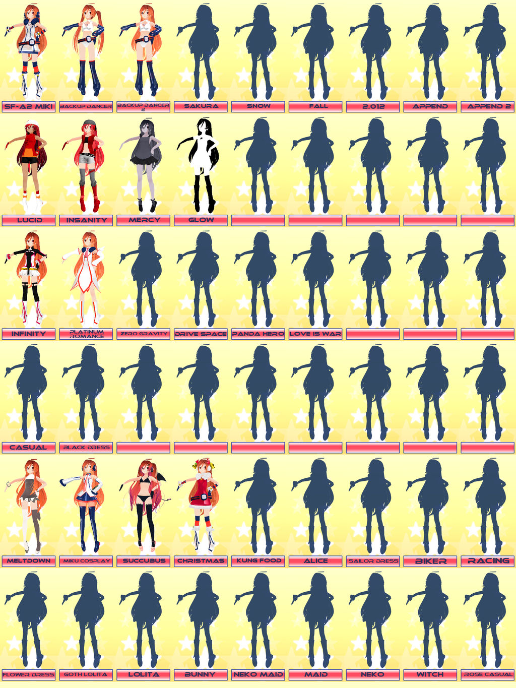 SF-A2 Miki Models Chart +DL!