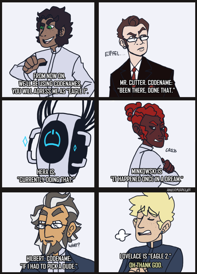 Code Names By Desertdraggon On Deviantart Code Names By Desertdraggon On Deviantart