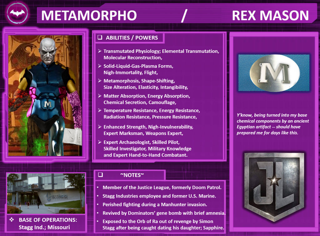 Metamorphic Characters Character Profile: Metamorpho. by SpeedCam on DeviantArt