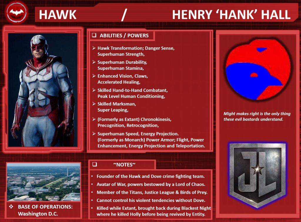 Hawk Speedcam Character Profile: Hawk. by SpeedCam on DeviantArt