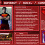 Character Profile: Superboy.