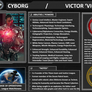 Character Profile: Cyborg.