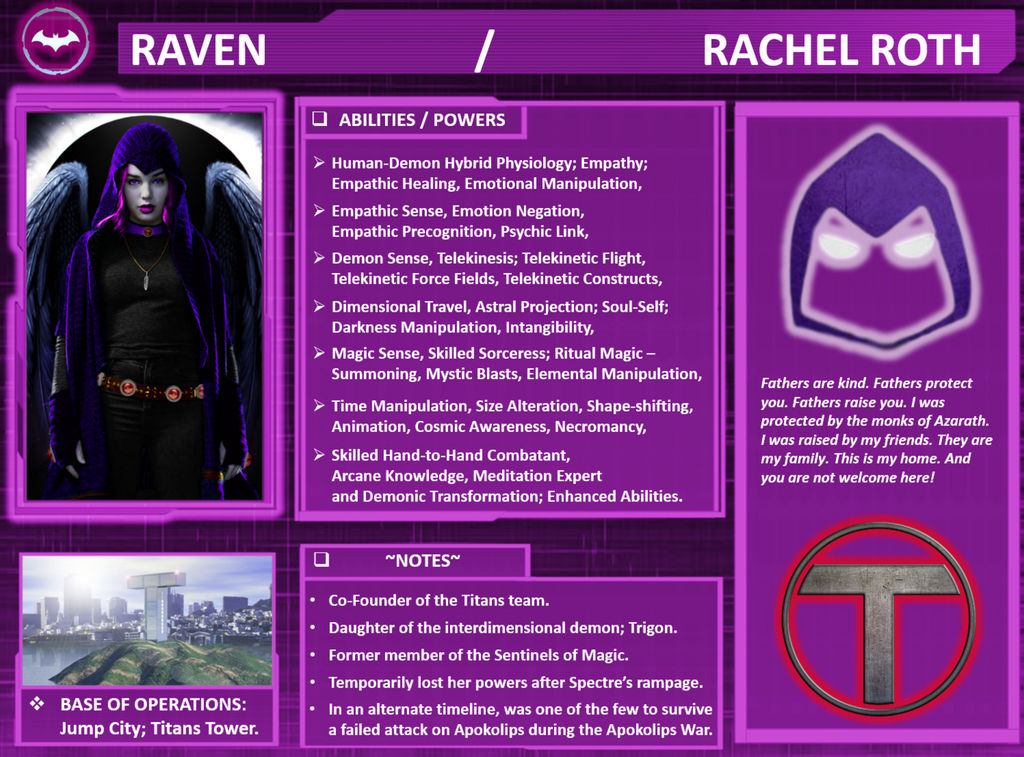 Raven Character R3 Character Profile: Raven. by SpeedCam on DeviantArt
