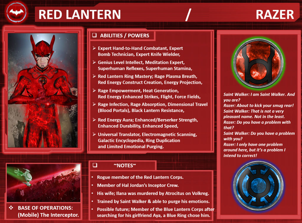 Character Profile: Razer. by SpeedCam on DeviantArt