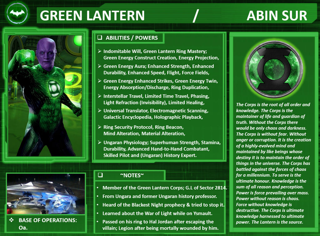 Character Profile Abin Sur By SpeedCam On DeviantArt character-profile-abin-sur-by-speedcam-on-deviantart
