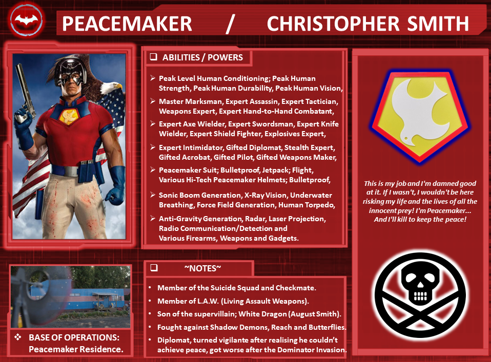 Peachmaker Characters Character Profile: Peacemaker. by SpeedCam on DeviantArt