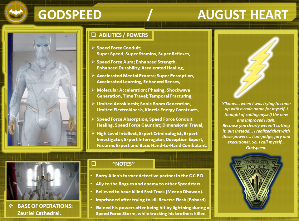 Godspeed Add Character Profile: Godspeed. by SpeedCam on DeviantArt