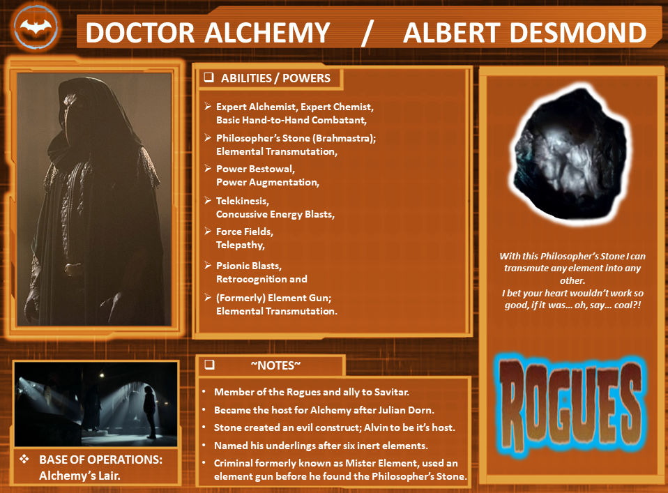Character Profile: Doctor Alchemy. by SpeedCam on DeviantArt