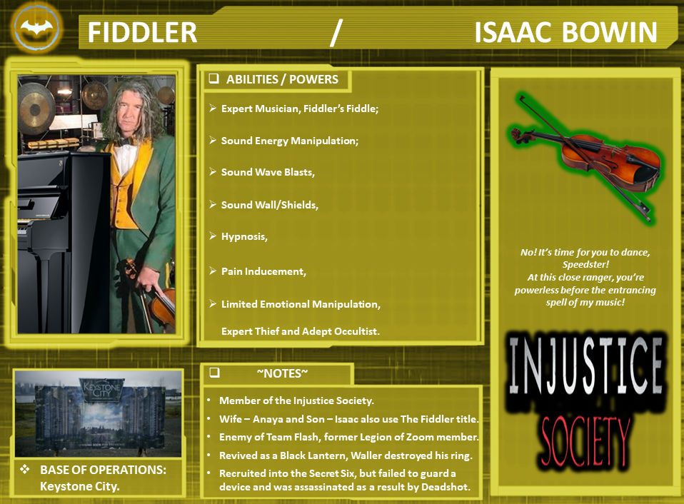 Character Profile: Fiddler. by SpeedCam on DeviantArt