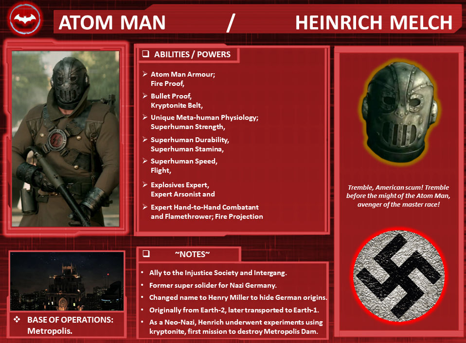 Character Profile: Atom Man. by SpeedCam on DeviantArt