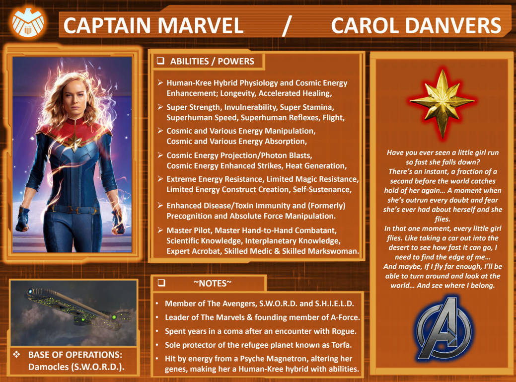 Character Profile: Captain Marvel. by SpeedCam on DeviantArt