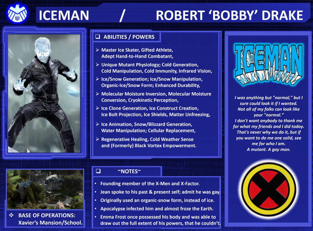 Character Profile: Iceman. by SpeedCam on DeviantArt