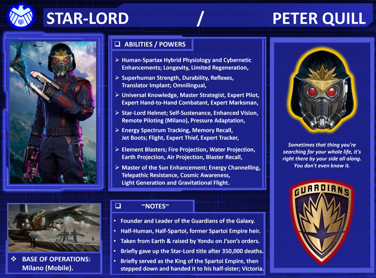 Starhold Character Types Character Profile: Star-Lord. by SpeedCam on DeviantArt