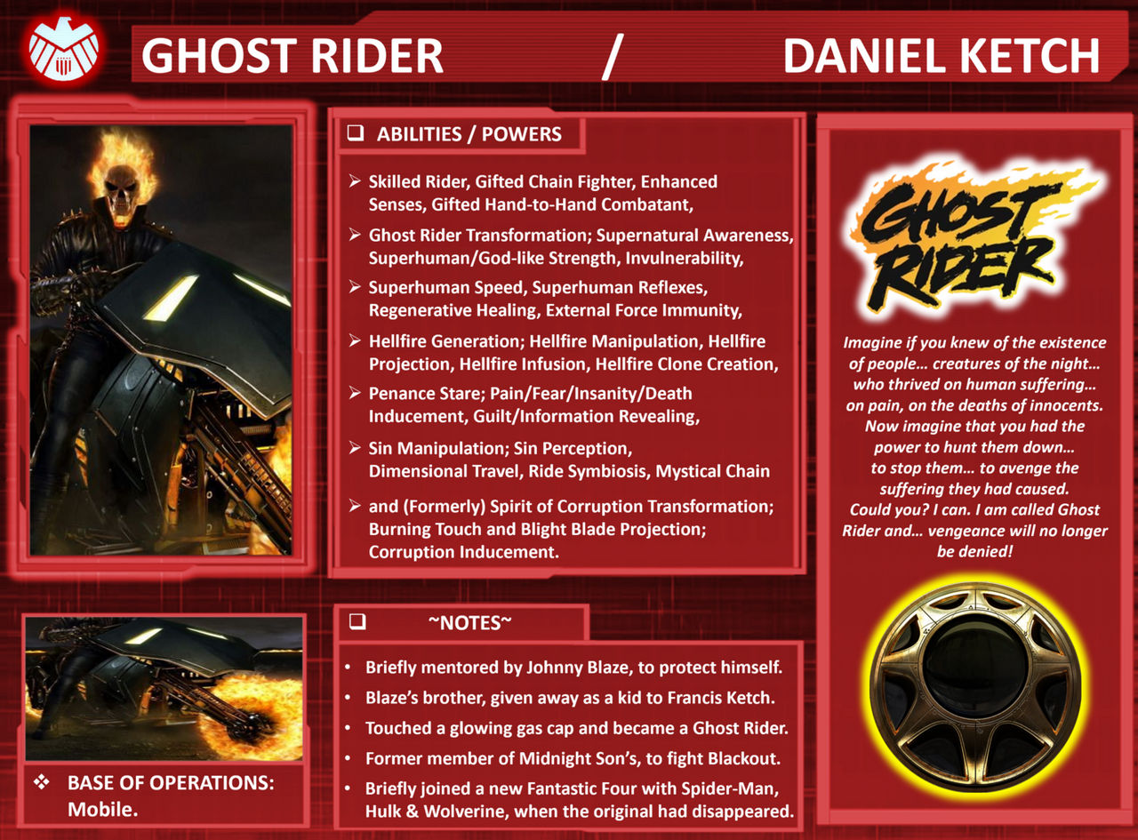 Katch Ghost Rider Character Profile: Ghost Rider (Ketch). by SpeedCam on DeviantArt