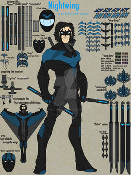 Nightwing redesign v1